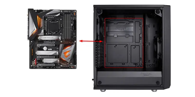 A Diagram Showing A Motherboard Next To An Open Pc Case With A Red Arrow And Box Indicating The Area Inside The Case Where The Motherboard Is Mounted