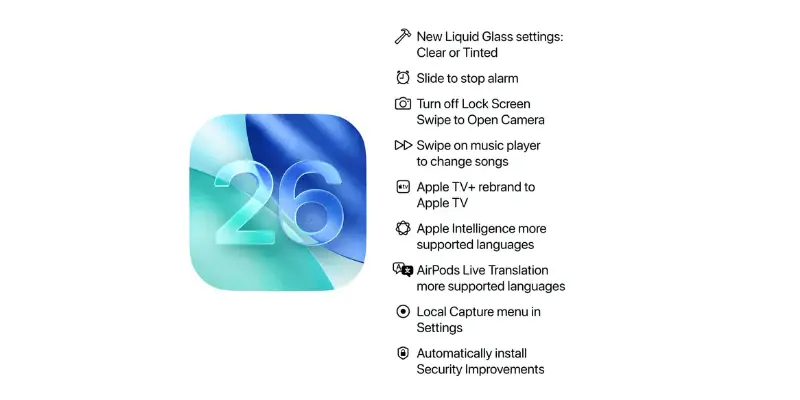 An Image Showing An Icon With 26 On A Blue And Green Gradient Background Next To A List Of Features Including New Liquid Glass Settings Slide To Stop Alarm Turn Off Lock Screen Swipe To Open Camera Swip